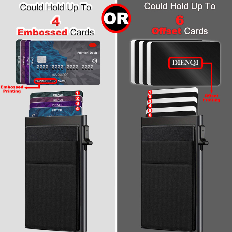 Rfid Credit Card Holder Men Th - Card Case Minimalist review and price