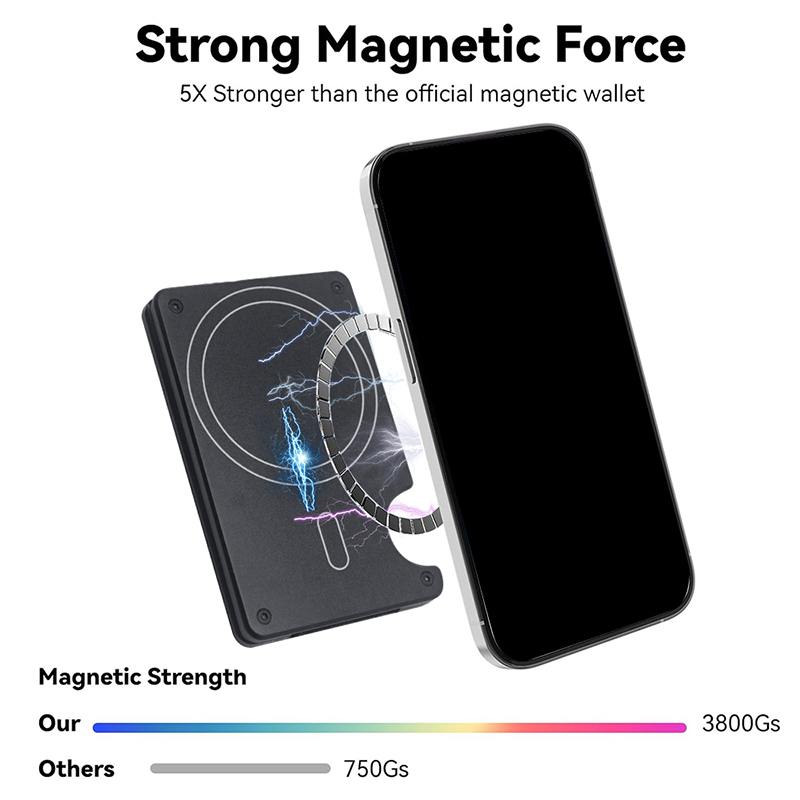 Compatible with MagSafe Wallet - Money Clip Slim review and price