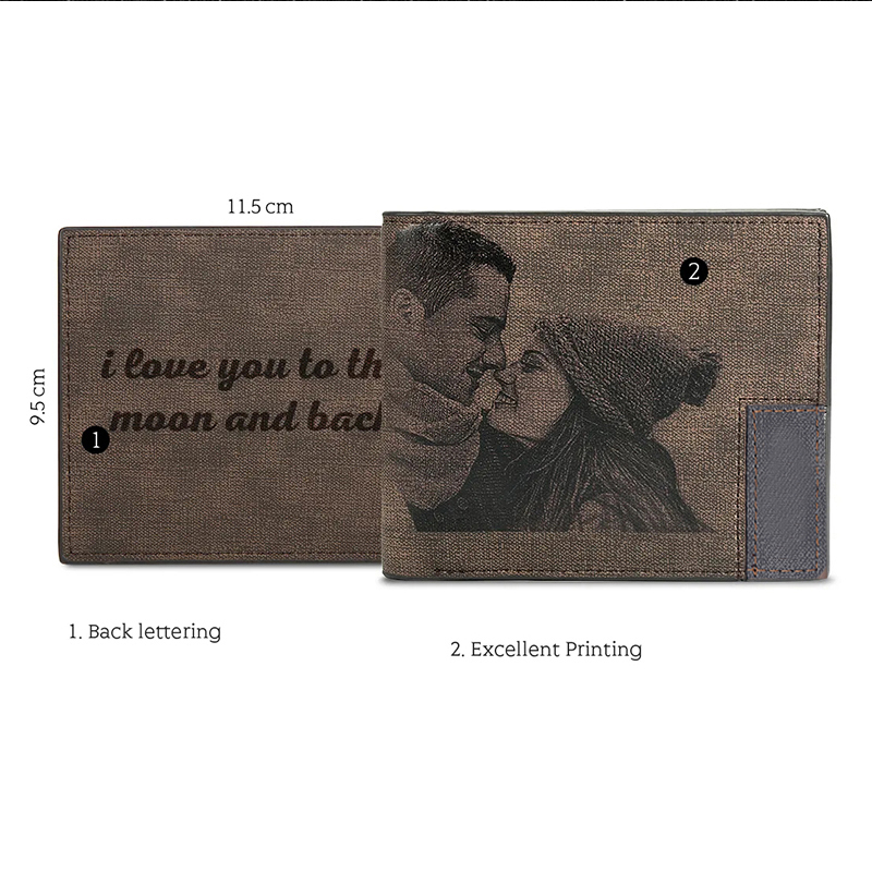 Custom Picture PU Leather Wall - Bifold Leather Wallet review and price