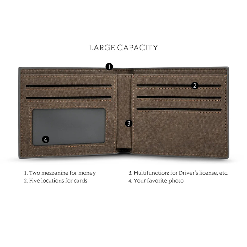 Custom Picture PU Leather Wall - Bifold Leather Wallet review and price